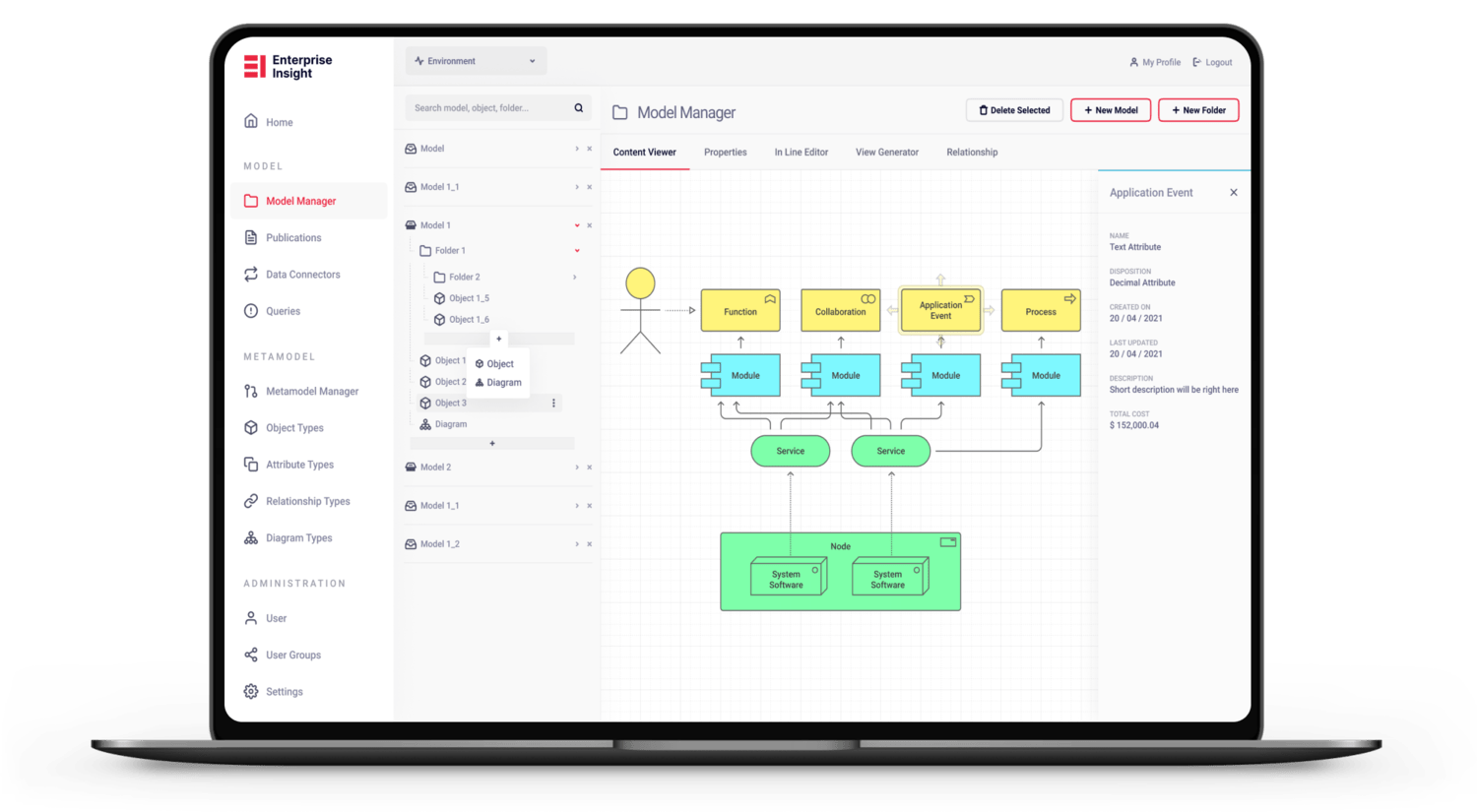Enterprise Insight – Streamlines Digital transformation
