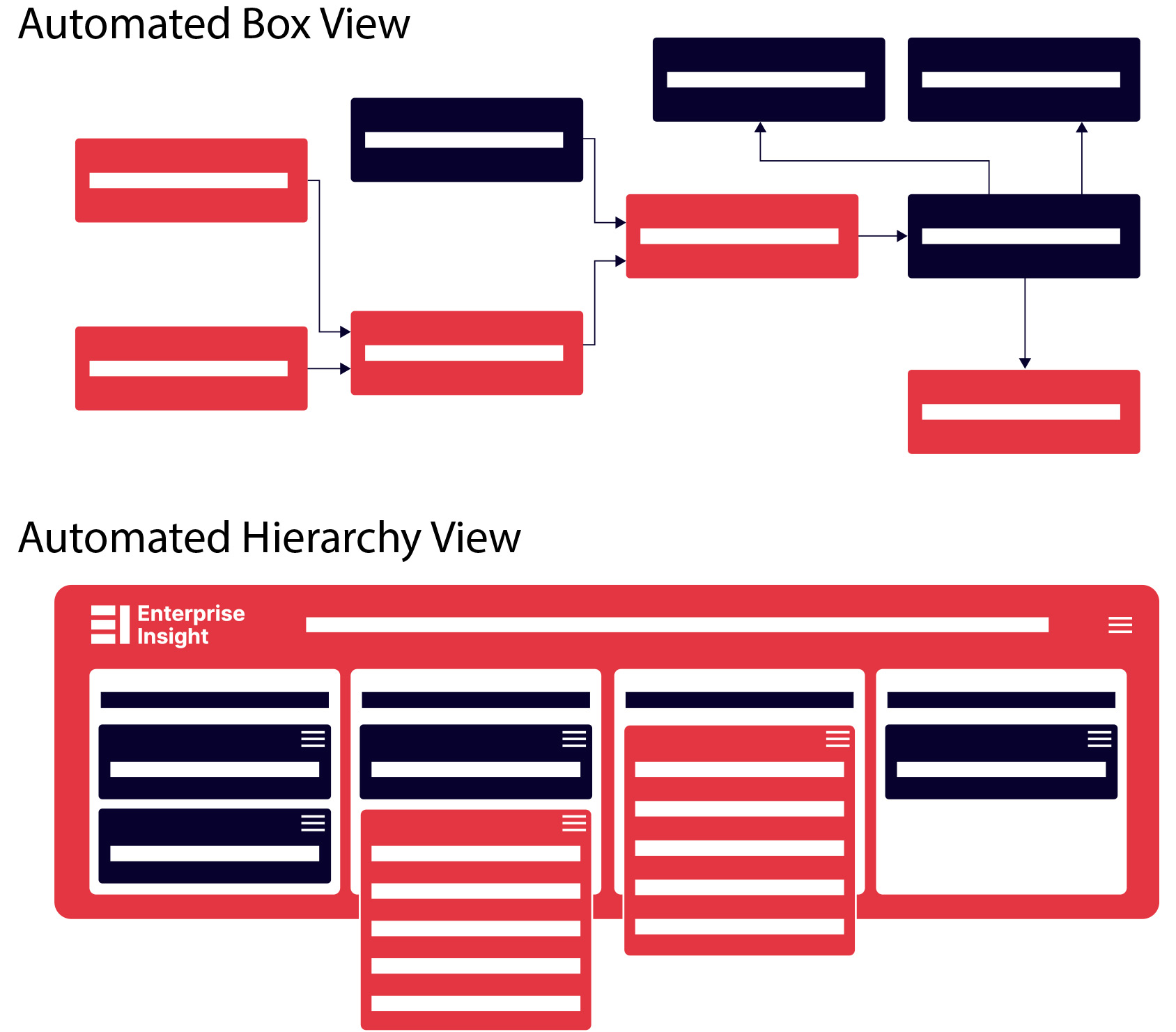 Enterprise Insight - Enterprise Insight